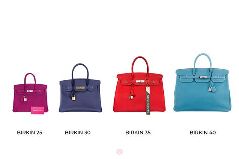 hermes birkin imitazione|hermes birkin bags checklist.